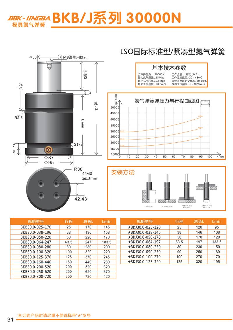BKB-J-30000N.jpg